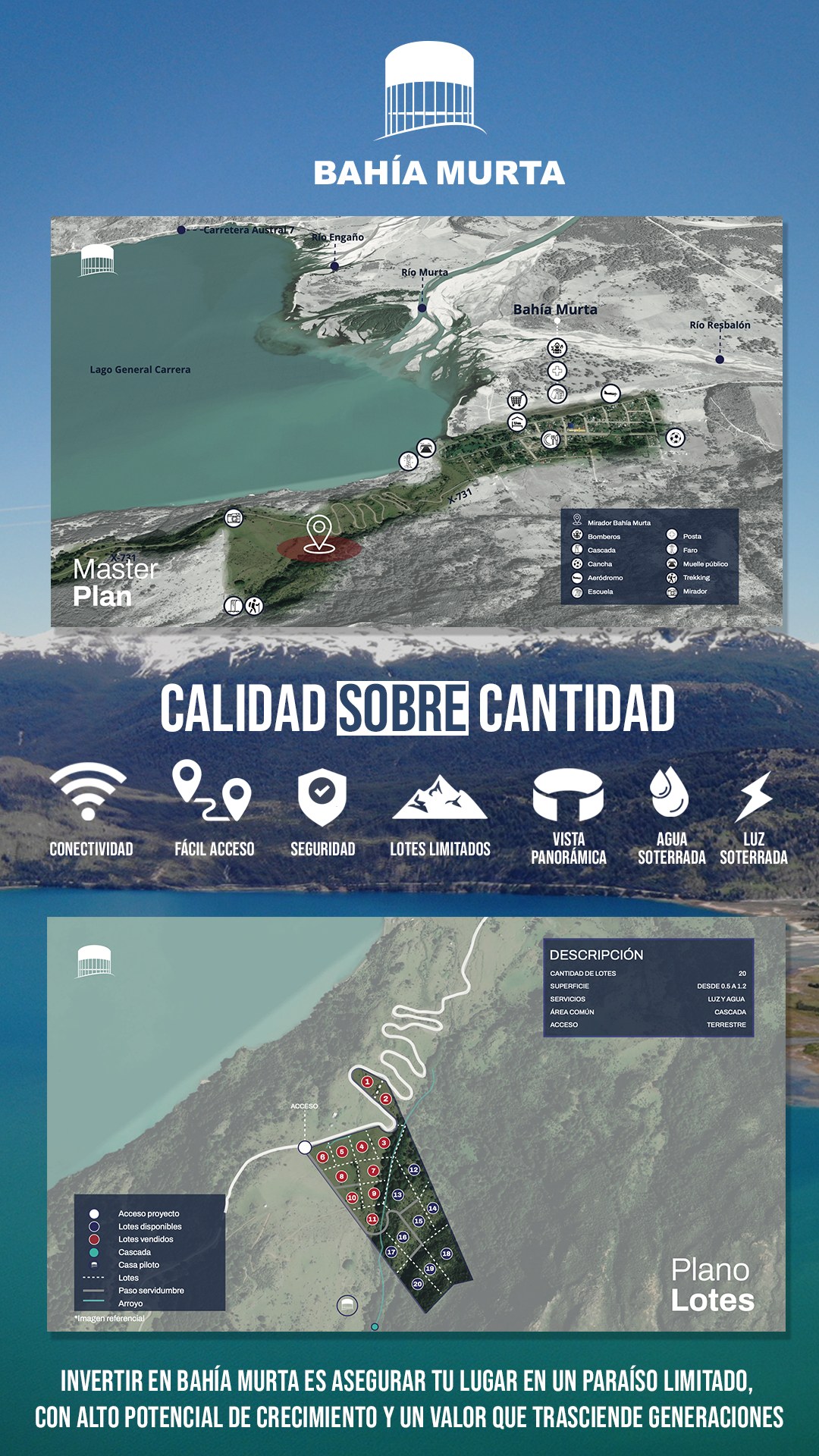 Bahía Murta — master plan y plano de lotes, Patagonia Partners